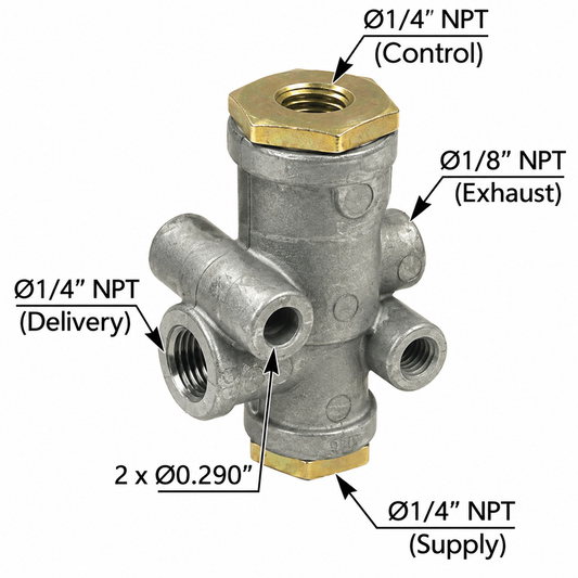 170.278825 - SV1 Type Synchronizing Valve