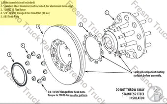 compare product CMT - 10083923- Conmet Air Disc Rotor Kit | Fresno Truck Parts